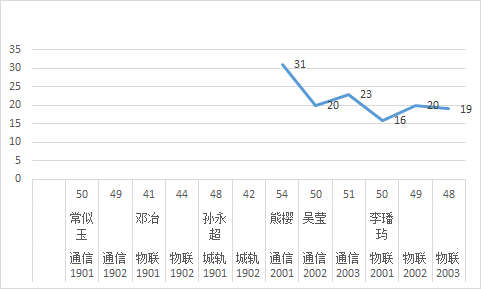 1618579230894046820.png cca3b70e2aeedd36a653d4eb1998349.png