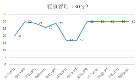 1619186171078036060.png cc10bc253f53770a8afee90e863aab6.png