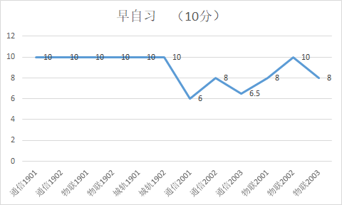 1619186234238049594.png 85957d27bb053cb66631984980350cc.png