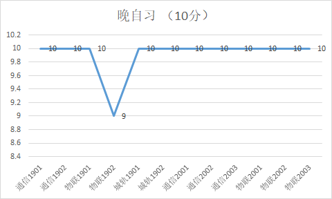 1619186275115064792.png d2edb9acc26aad9be23dc962dae820b.png