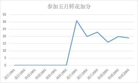 1619186338851059868.png 2e82ca68cc706067d84ba906abc0ce6.png