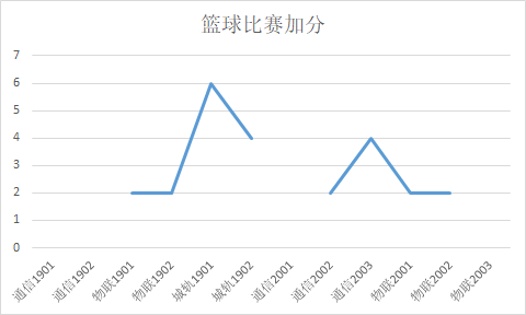 1619186381239024560.png 2c102ba9c9f2fe84d2b630cc4d0726e.png