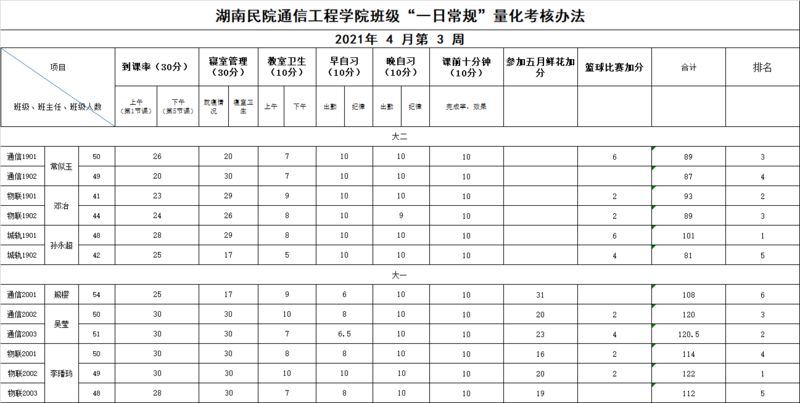 1619186419409055798.png 5276aa85cab550f94bd072e3c7b411a.png