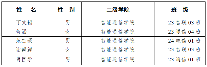 1759192418888063983.png image.png