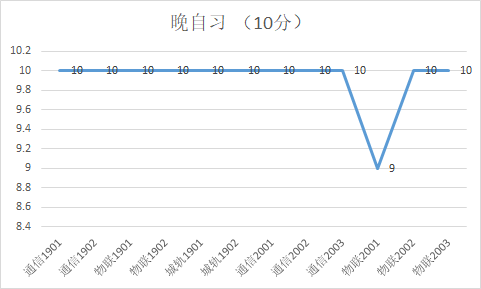 1621174287874057342.png 微信图片_20210516221029.png