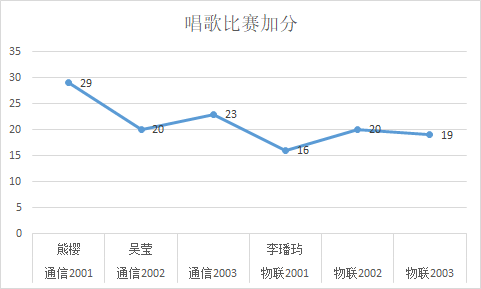 1621174310333067288.png 微信图片_20210516221038.png