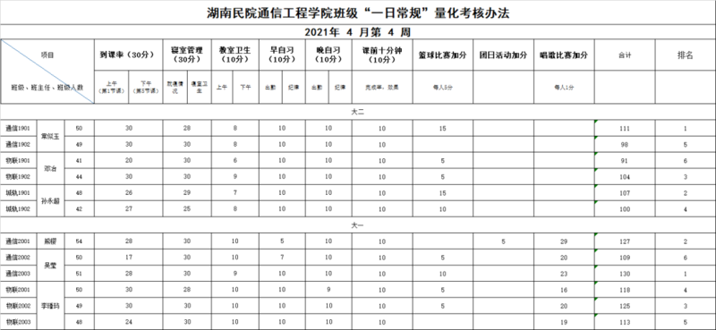 1621174323120051106.png 微信图片_20210516221043.png