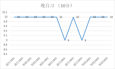 1621230072099074208.png 微信图片_20210517134009.png