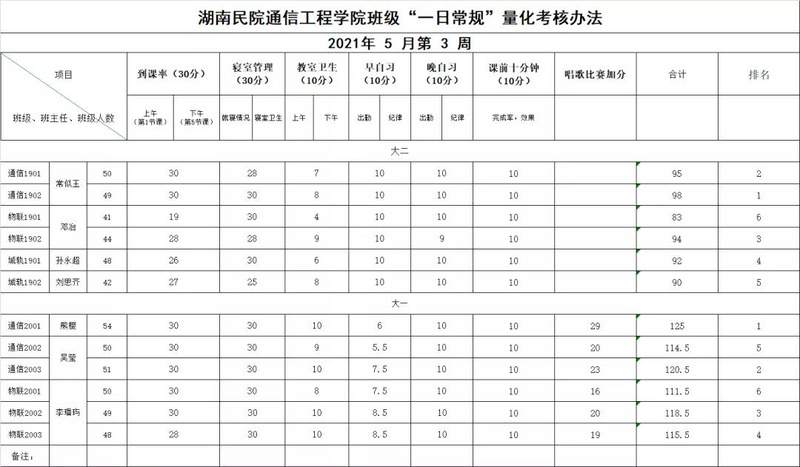 1622000157900022251.jpg 微信图片_20210526113409.jpg